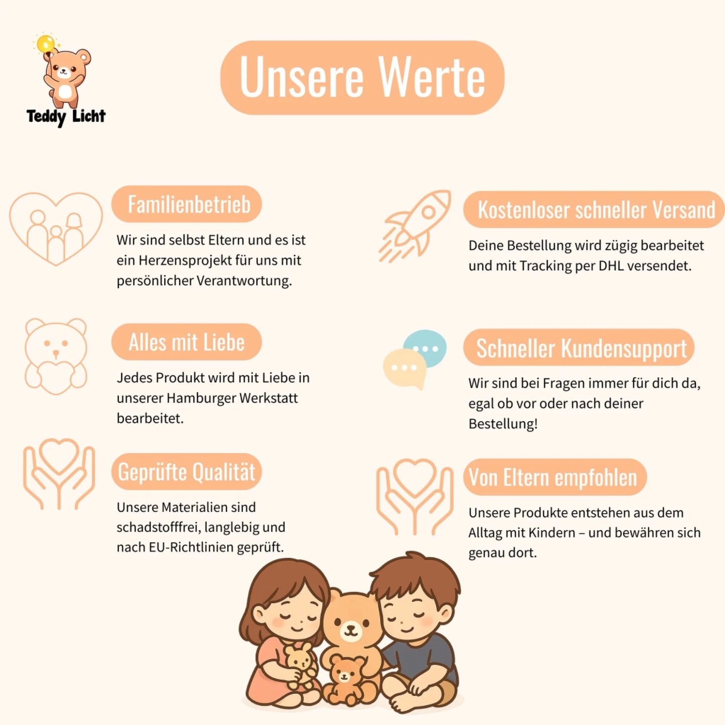 Unsere Werte bei Teddy Licht – liebevoll gestaltete Grafik mit USP-Icons zu Familienbetrieb, Qualität, Versand & Kundensupport.